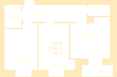 Пенаты, 2 эт., 6 кв.